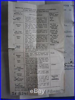 Australian WW2 medal group of 4 with paperwork. KIA 1943 New Guinea. 2/7Bn
