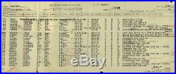 WW2 Medal Group Casualty Royal Signals Siam Burma Railway Died POW 1945