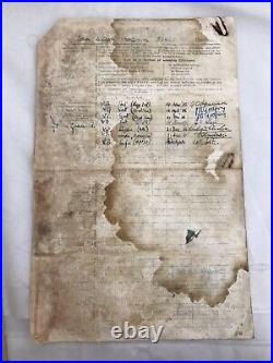 WW2 Royal Navy Officers Commission Scroll Document Photograph Group No Medals